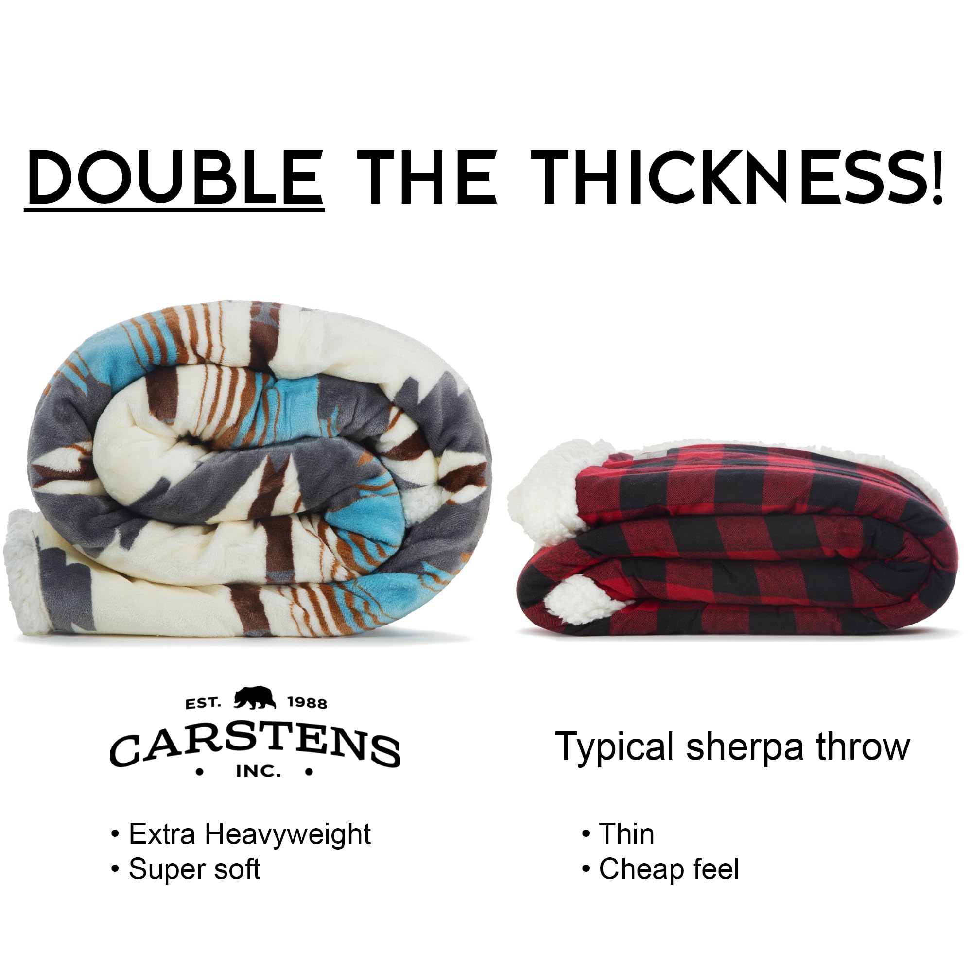 Wrangler Lone Mountain Southwestern Sherpa Throw Blanket 54" x 68" - Image 5